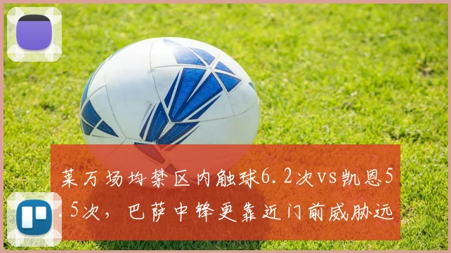 莱万场均禁区内触球6.2次vs凯恩5.5次，巴萨中锋更靠近门前威胁远超拜仁时期